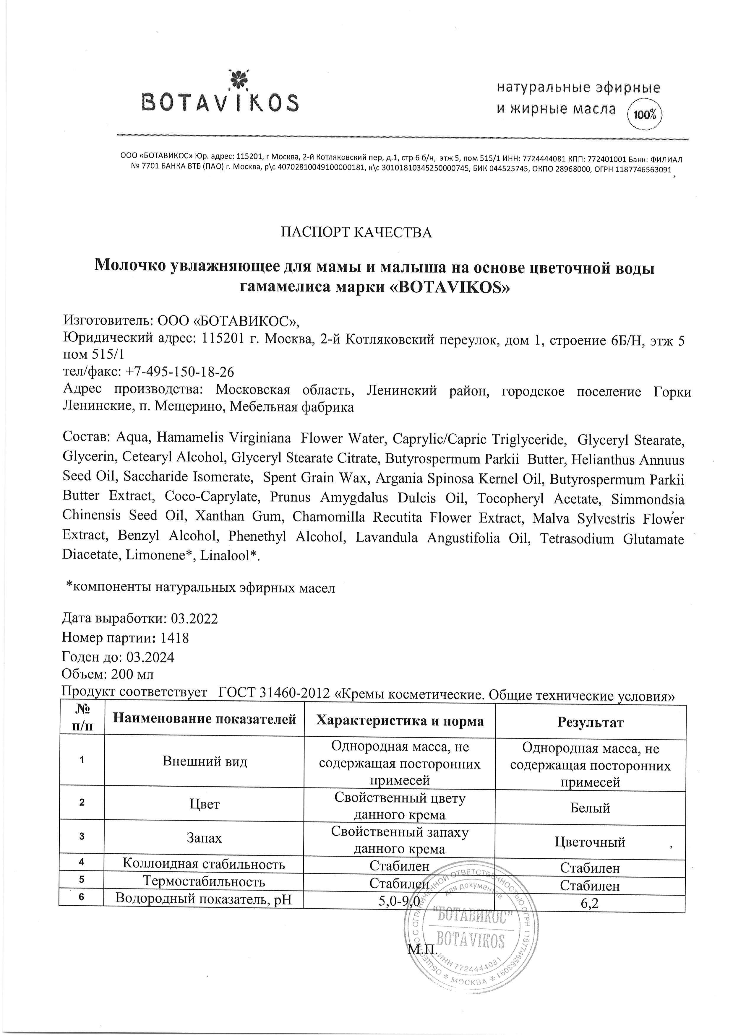 Паспорт №032022